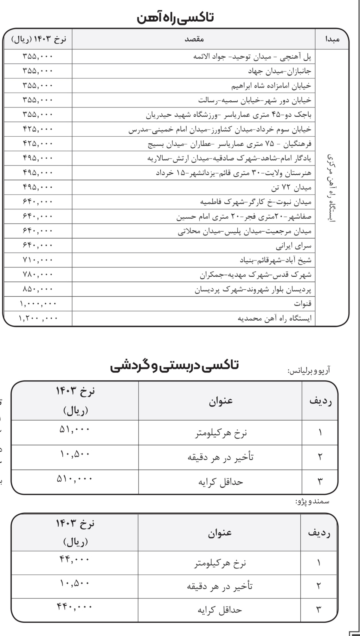 نرخ تاکسی&zwnj;های درون&zwnj;شهری قم در سال ۱۴۰۳ مشخص شد +جداول