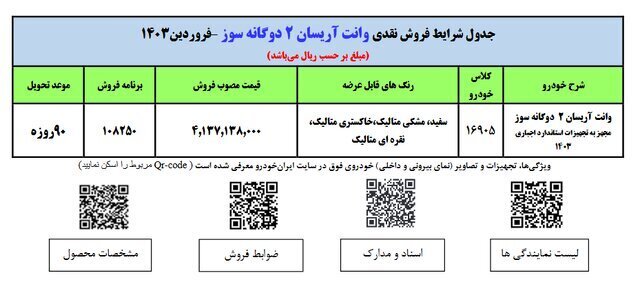 فروش فوق&zwnj;العاده ایران خودرو از امروز آغاز شد