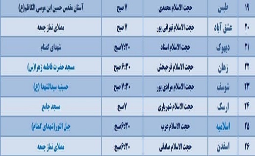 برگزاری نماز عید سعید فطر در ۲۶ نقطه خراسان جنوبی