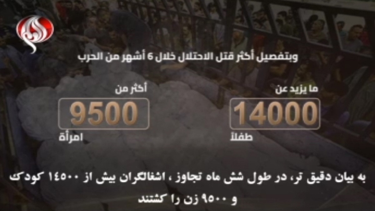 وداع حزن انگیز یک جوان در غزه با برادر شهیدش + فیلم