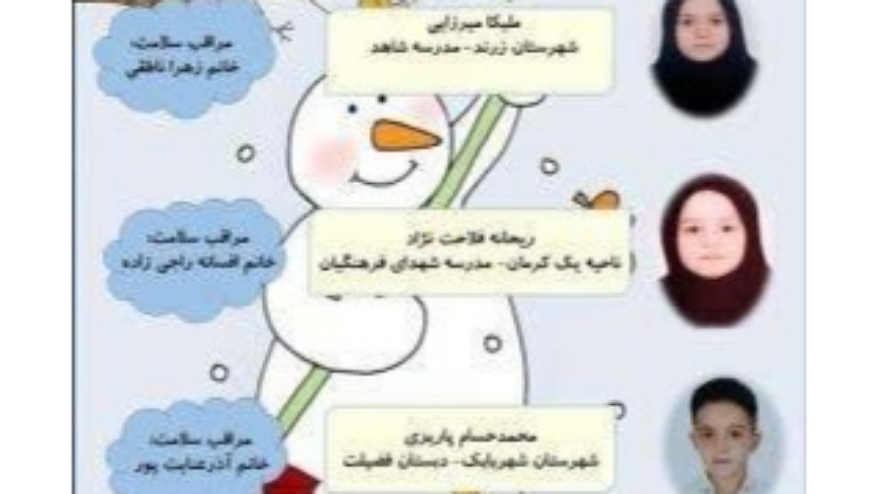  درخشش ۶ دانش آموزکرمانی درمسابقه رادیو سلامت