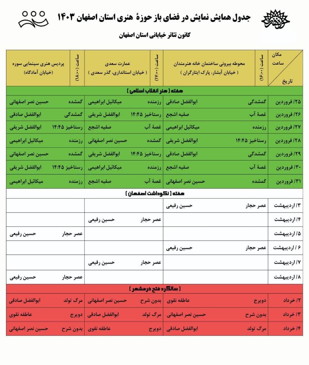 آغاز همایش تئاتر خیابانی هفته هنر انقلاب در اصفهان