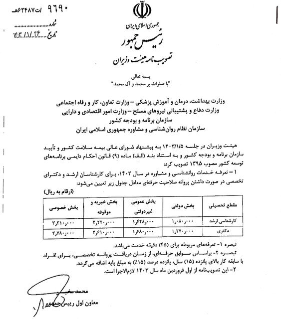تعرفه خدمات روانشناسی تعرفه خدمات روانشناسی