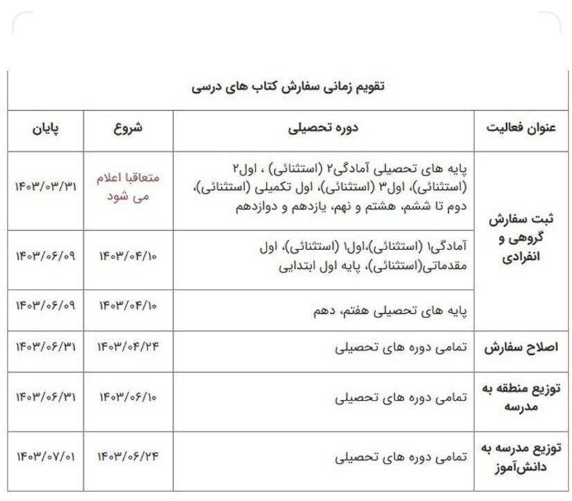 تقویم زمانی اولیه ثبت سفارش کتاب&zwnj;های درسی دانش&zwnj;آموزان در سال تحصیلی ۱۴۰۴-۱۴۰۳