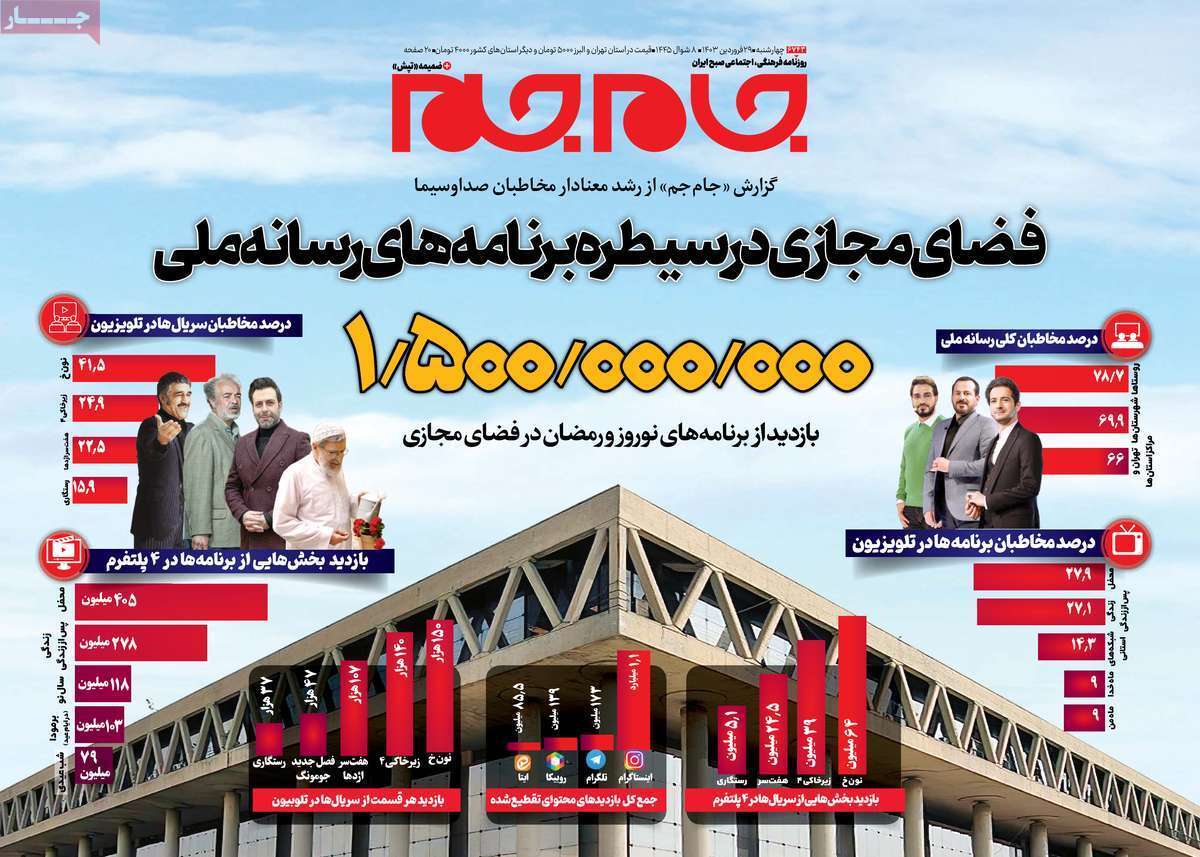 روزنامه جام جم