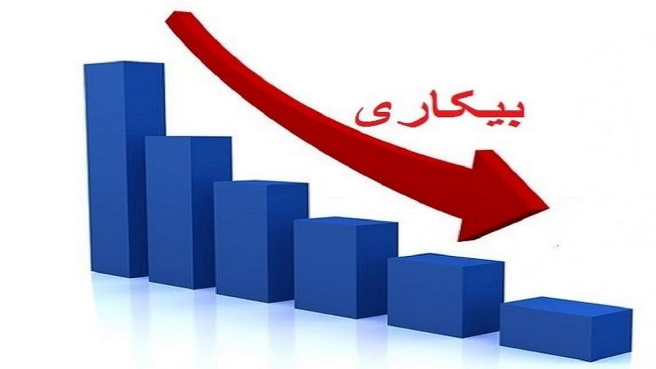 کاهش ۱۳.۵ درصدی نرخ بیکاری در چهارمحال و بختیاری