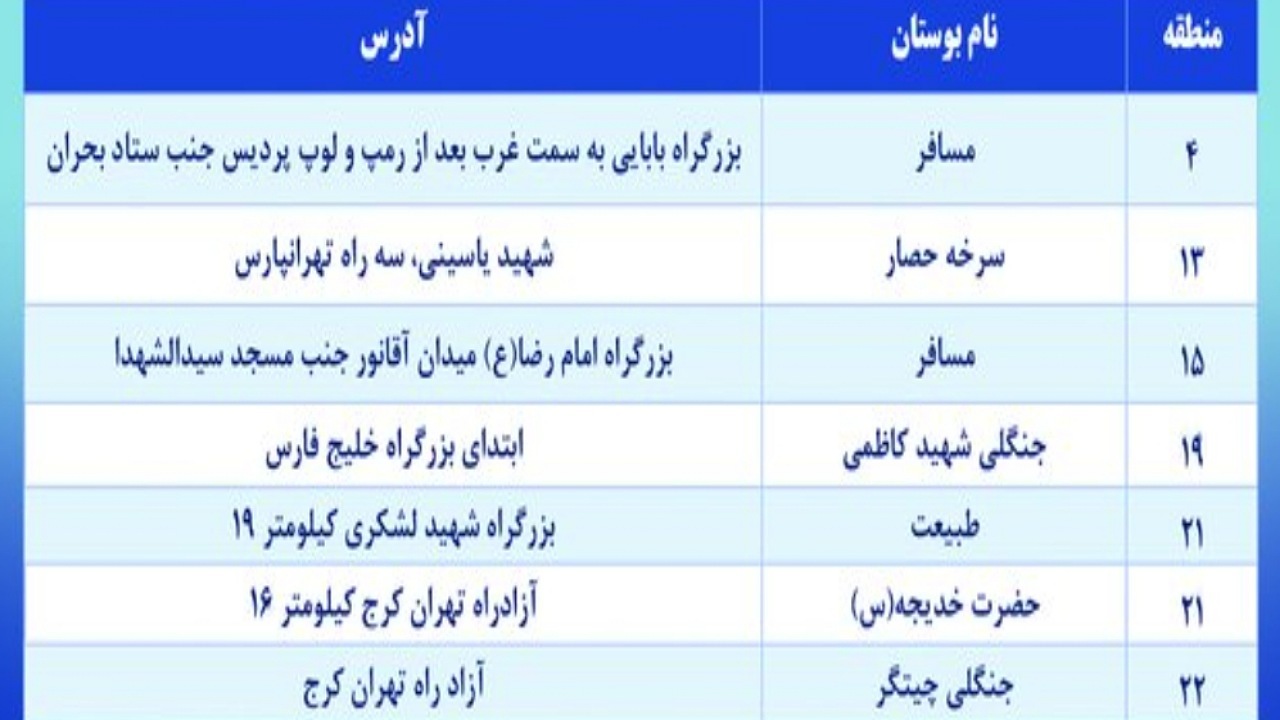 اسکان نوروزی در ۷ بوستان پایتخت + آدرس