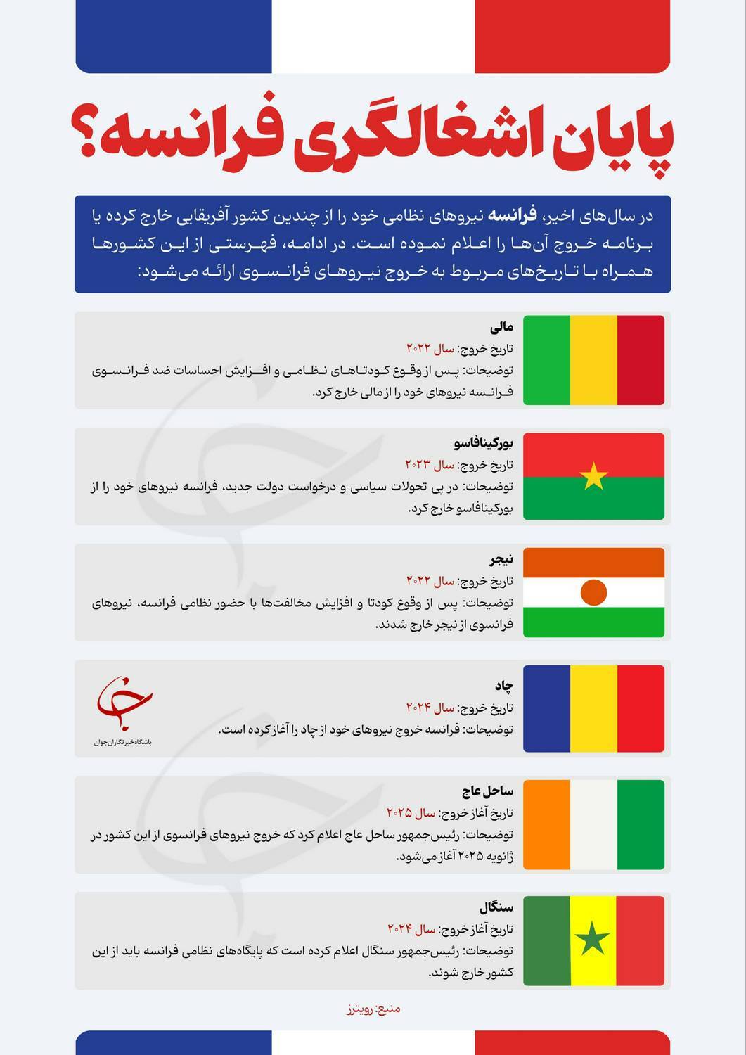 پایان اشغالگری فرانسه؟