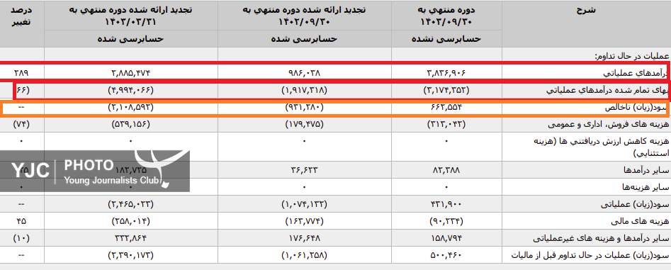 پرسپولیس
