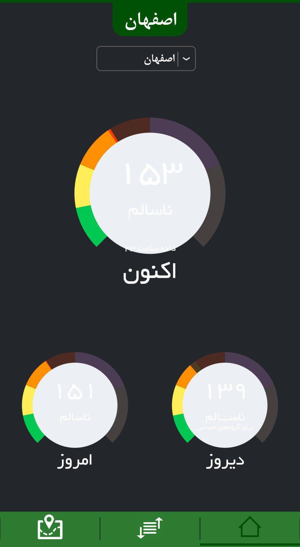 شاخص آلودگی هوا