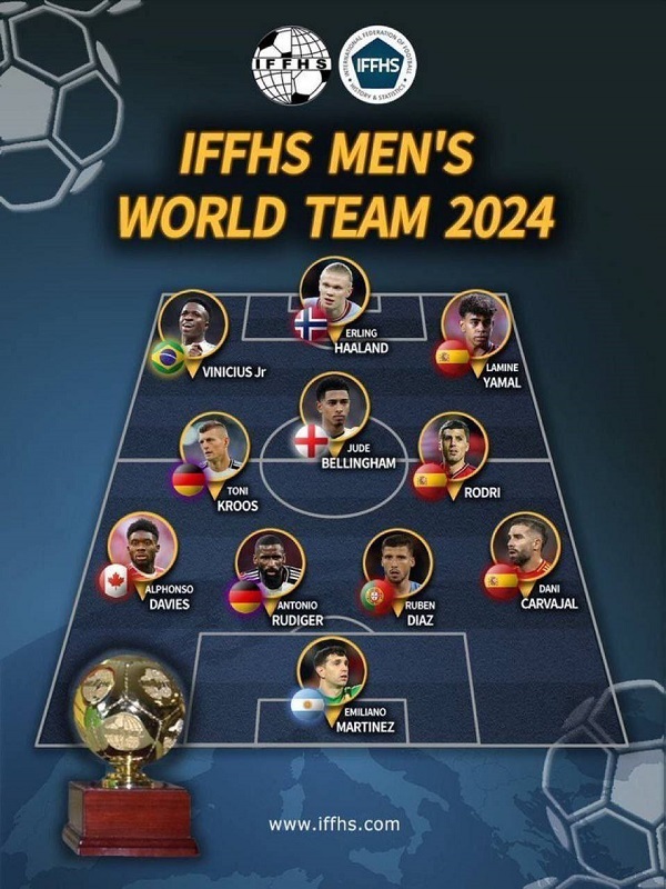 تیم منتخب فوتبال