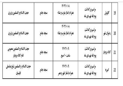 اعلام  برنامه های بزرگداشت دهه بصیرت در استان سمنان