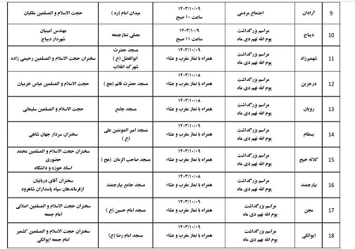 اعلام  برنامه های بزرگداشت دهه بصیرت در استان سمنان