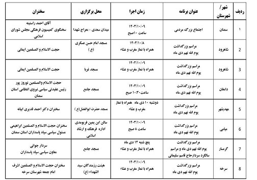 اعلام  برنامه های بزرگداشت دهه بصیرت در استان سمنان