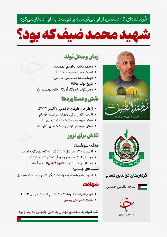 محمد ضیف