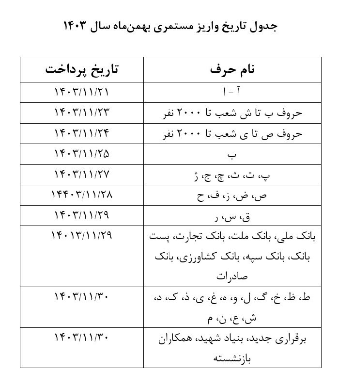 جدول تاریخ واریز مستمری بهمن&zwnj;ماه