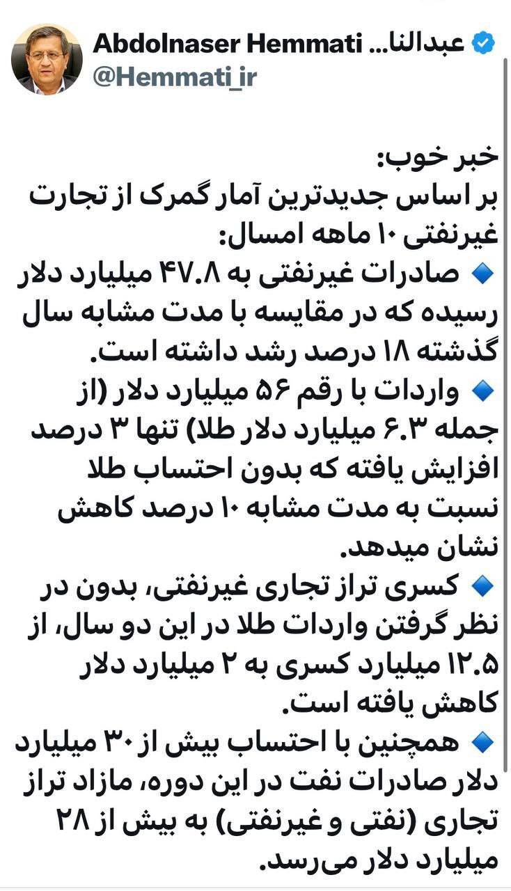 توییت همتی