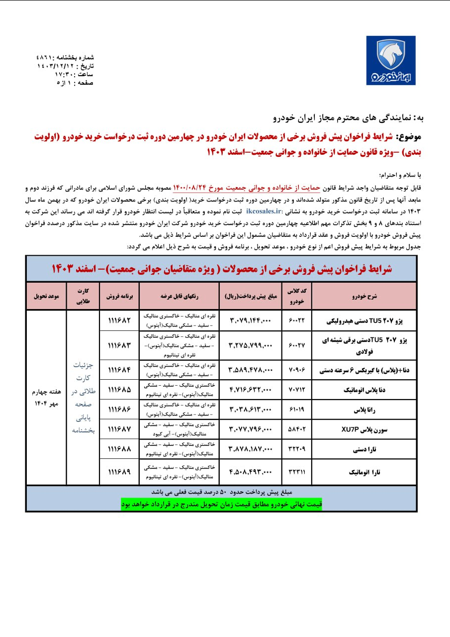 پیش فروش جدید ایران خودرو در طرح مادران