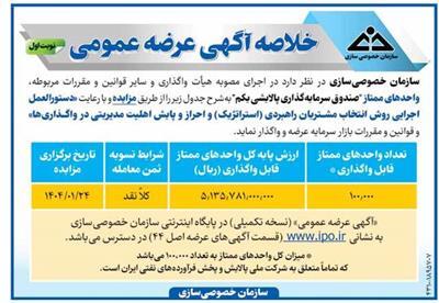 عرضه صندوق سرمایه&zwnj;گذاری پالایشی یکم