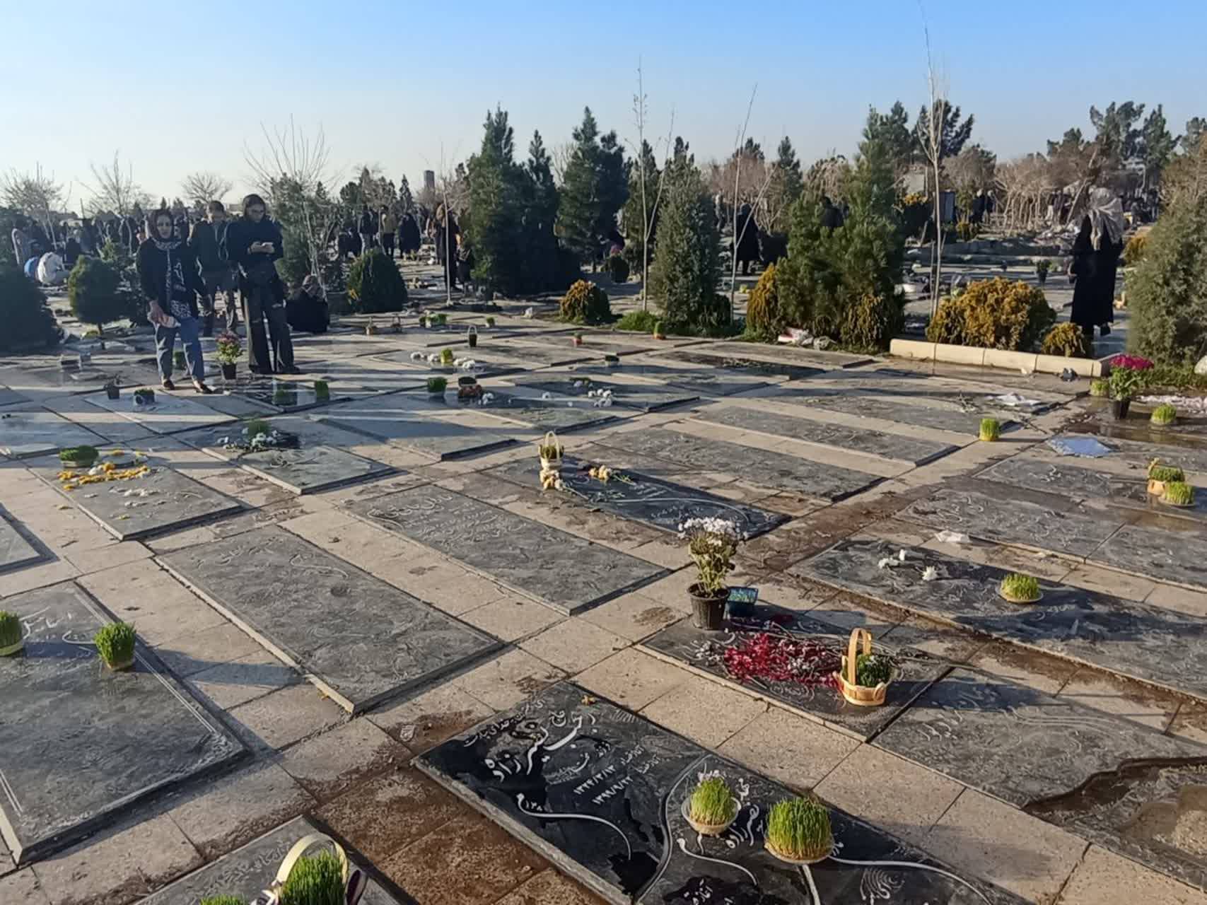زیارت اهل قبور