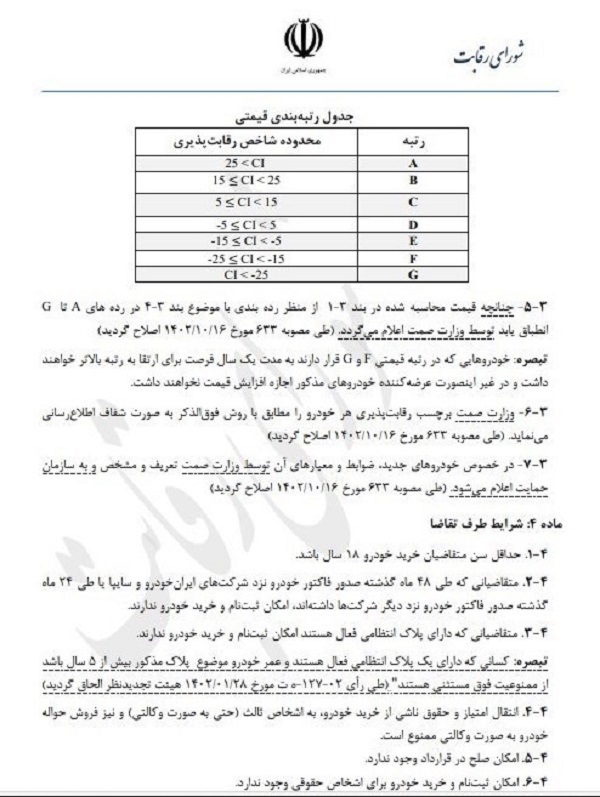 قیمت گذاری شورای رقابت