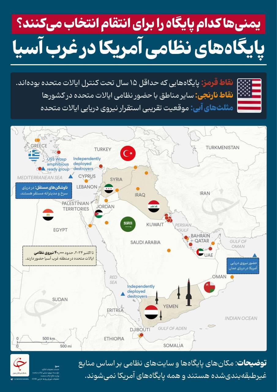 تهدید انصارالله برای پایگاه&zwnj;های آمریکا در غرب آسیا