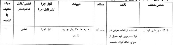 چهار رای جام حذفی