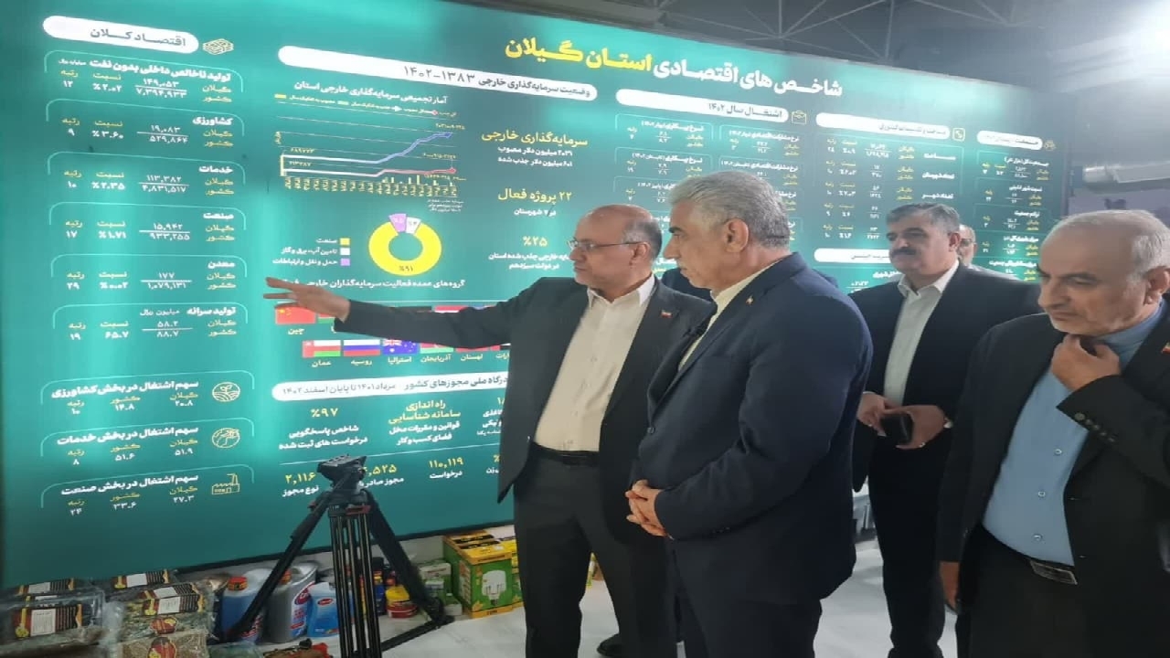 بیش از ۱۰۰ همت سرمایه گذاری در گیلان اجرایی می شود