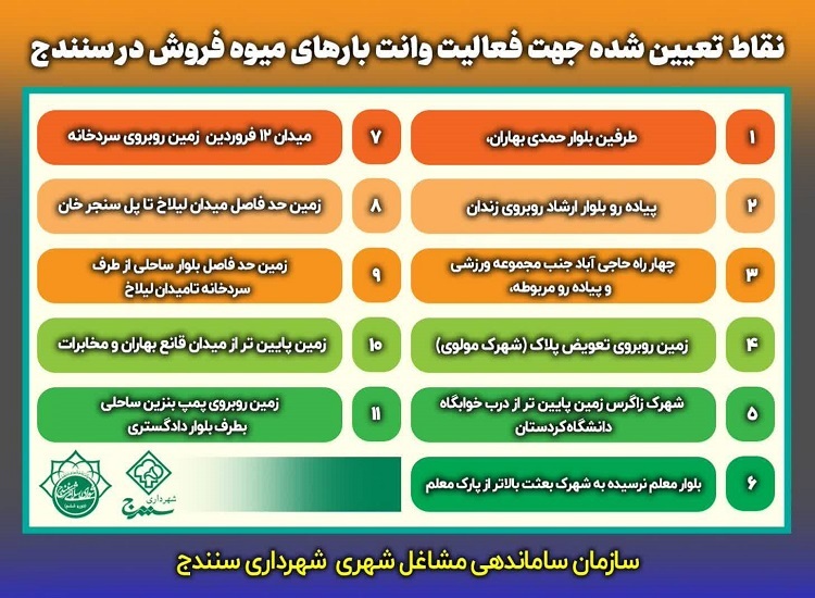 آغاز طرح ساماندهی وانت&zwnj;های میوه&zwnj;فروش در سنندج