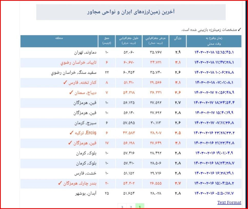 زمین&zwnj;لرزه&zwnj; ۲.۹ ریشتری در عمق ۱۰ کیلومتری دماوند