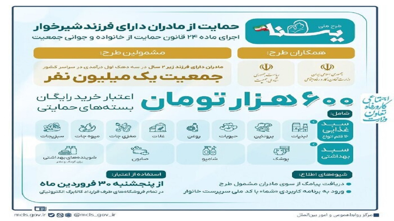 آغاز مرحله جدید طرح یسنا در کهگیلویه و بویراحمد