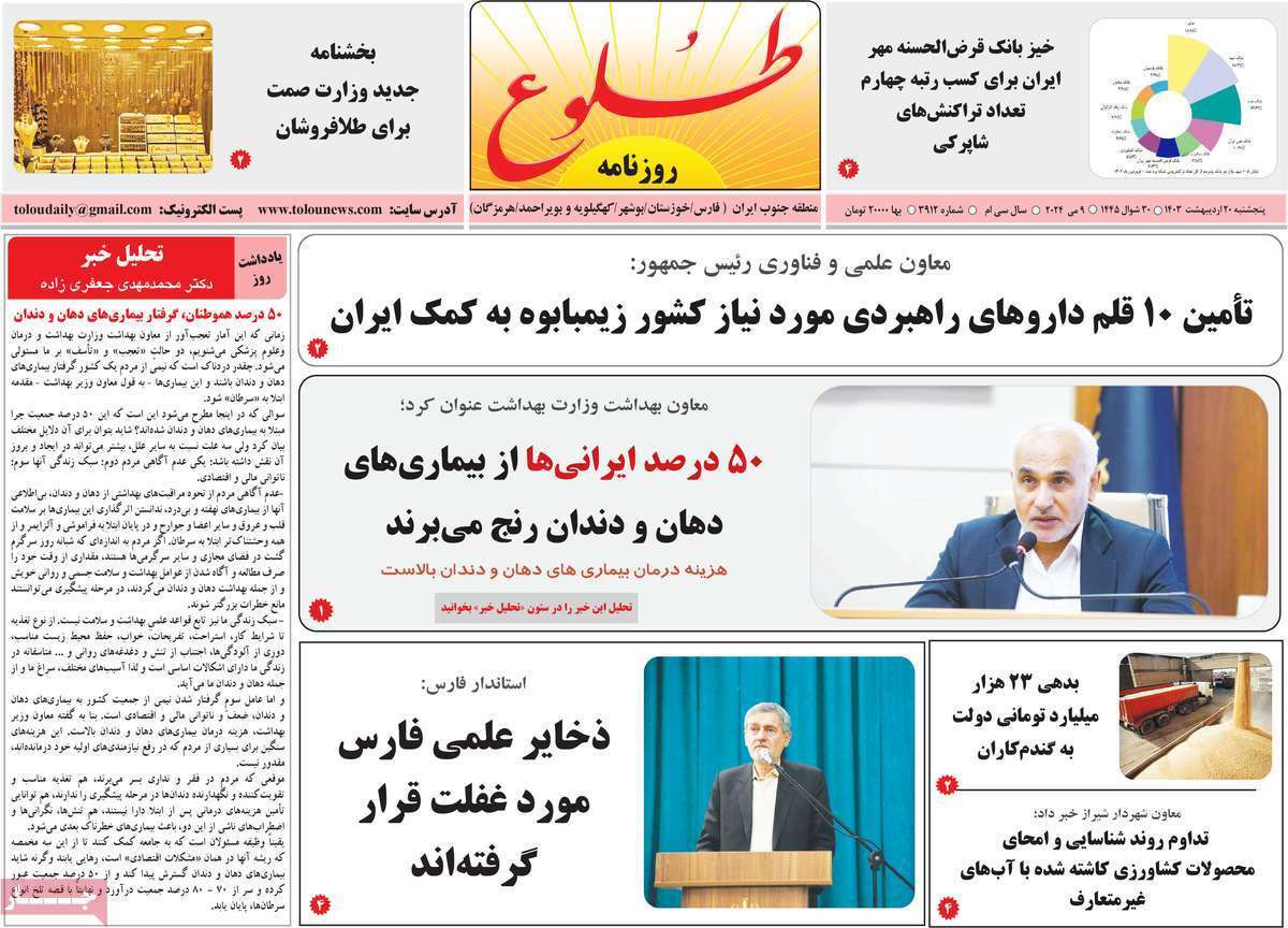 صفحه نخست روزنامه&zwnj;های استانی - پنج&zwnj;شنبه ۲۰ اردیبهشت