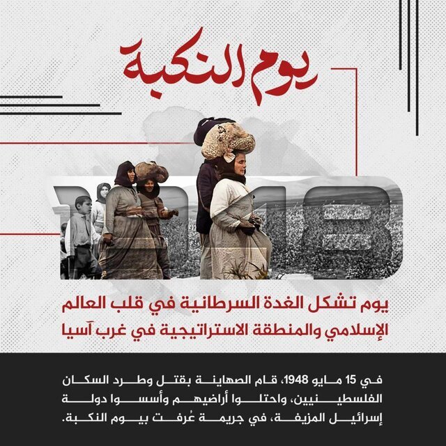 یوم النکبه یوم النکبه