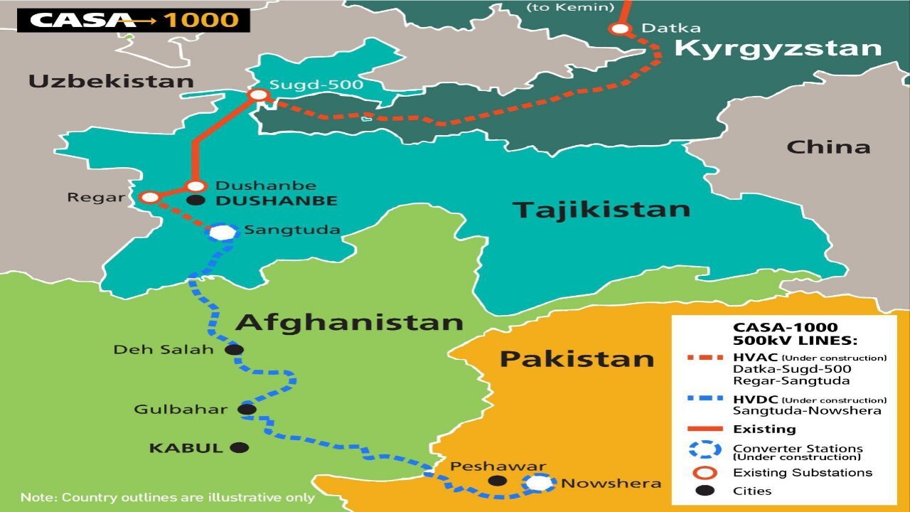 کار عملی کاسا-۱۰۰۰ آغاز می‌شود 
