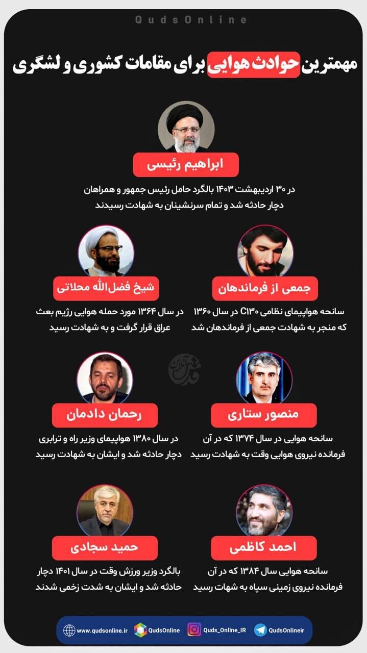 مهمترین حوادث هوایی برای مقامات کشوری و لشگری