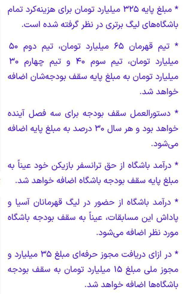 سقف بودجه فصل آینده لیگ برتر فوتبال