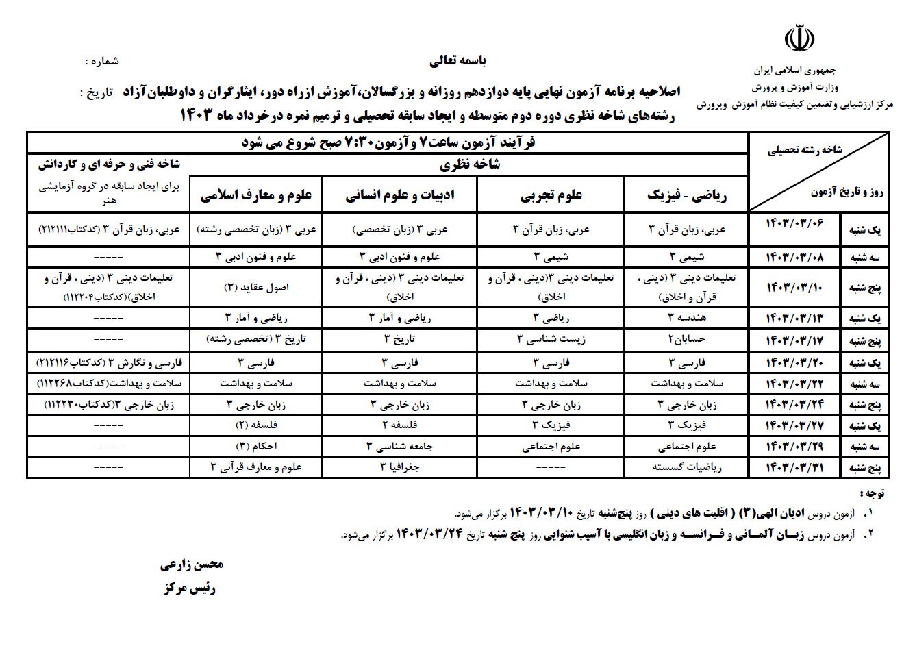 برگزاری آزمون
