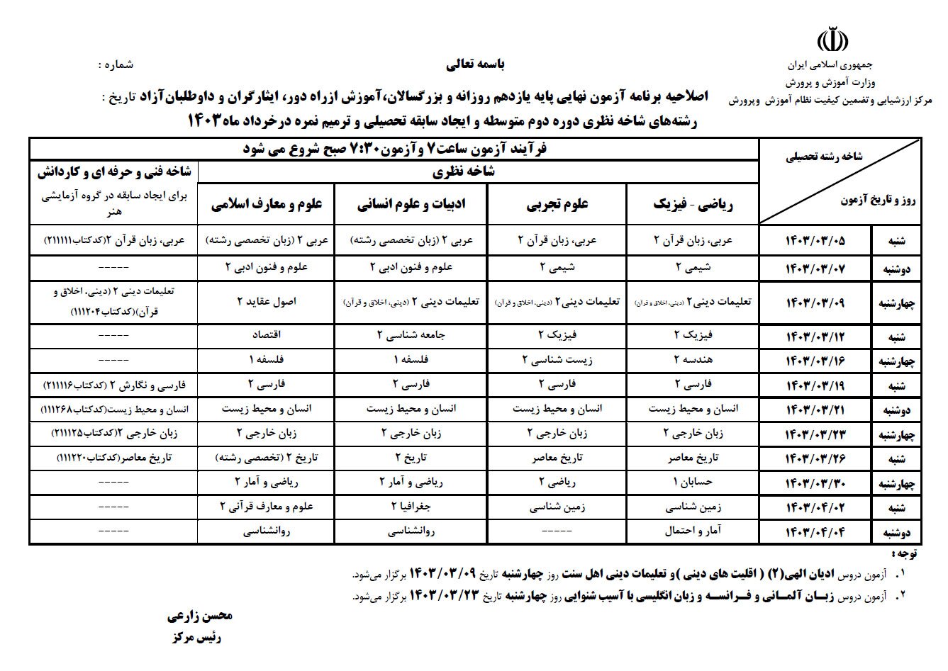 امتحان نهایی