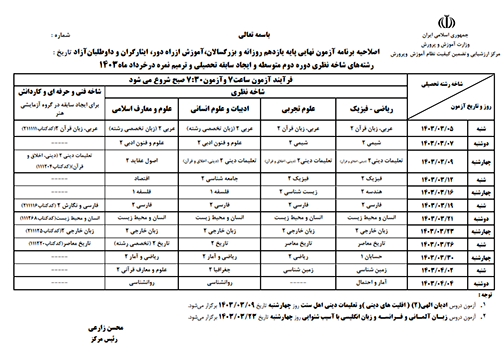 اعلام برنامه جدید امتحانات دانش آموزان در هرمزگان