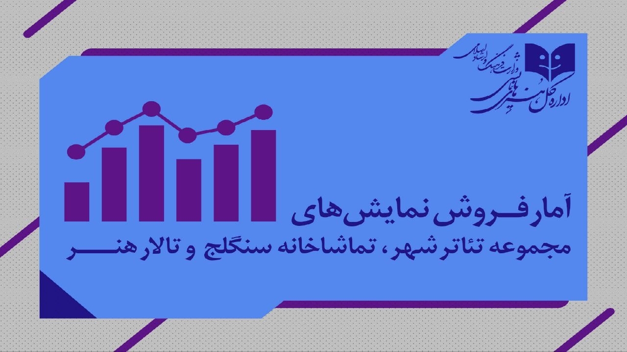 سالن‌های نمایشی تئاترشهر، سنگلج و هنر بیش بیش از ۴ میلیارد تومان فروختند