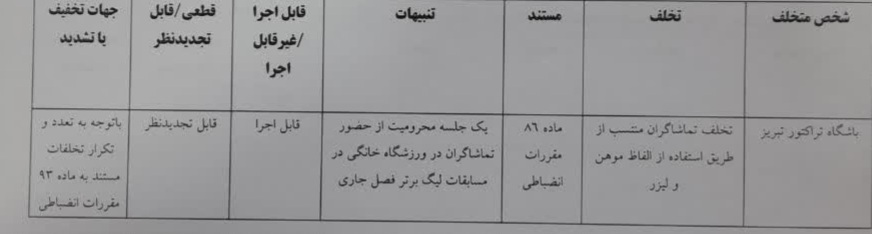 رای محکومیت تراکتور