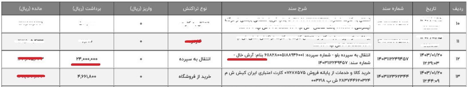قیمت کفن در بهشت زهرای تهران