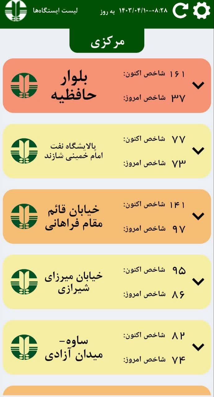 وضعیت نارنجی کیفیت هوا در اراک