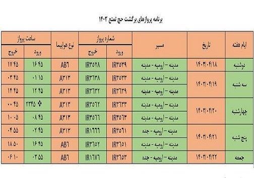 آغاز بازگشت حجاج آذربایجان&zwnj;غربی از فردا
