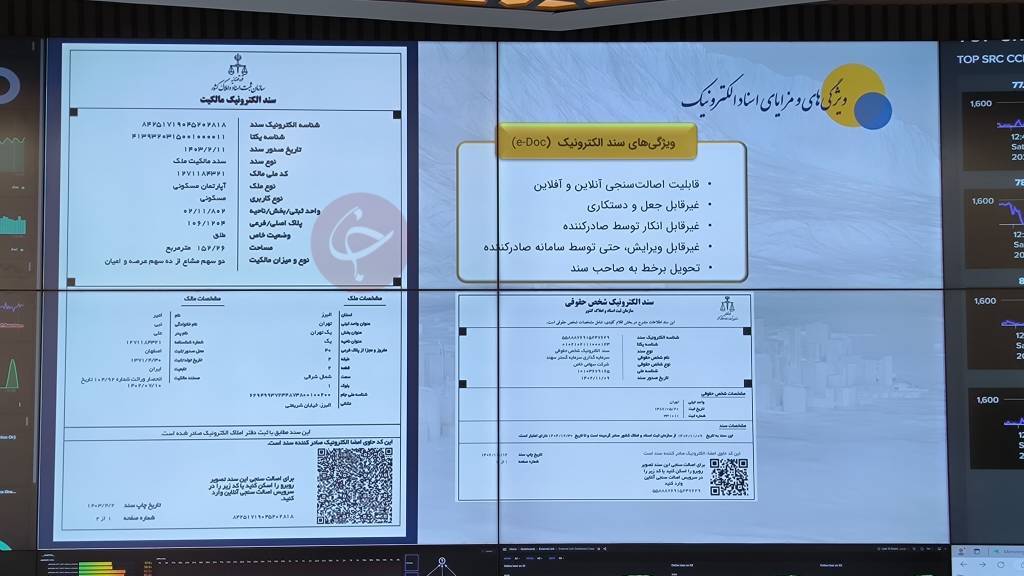 سند الکترونیک مالکیت