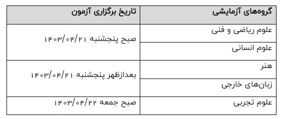 تاریخ برگزاری آزمون سراسری نوبت دوم