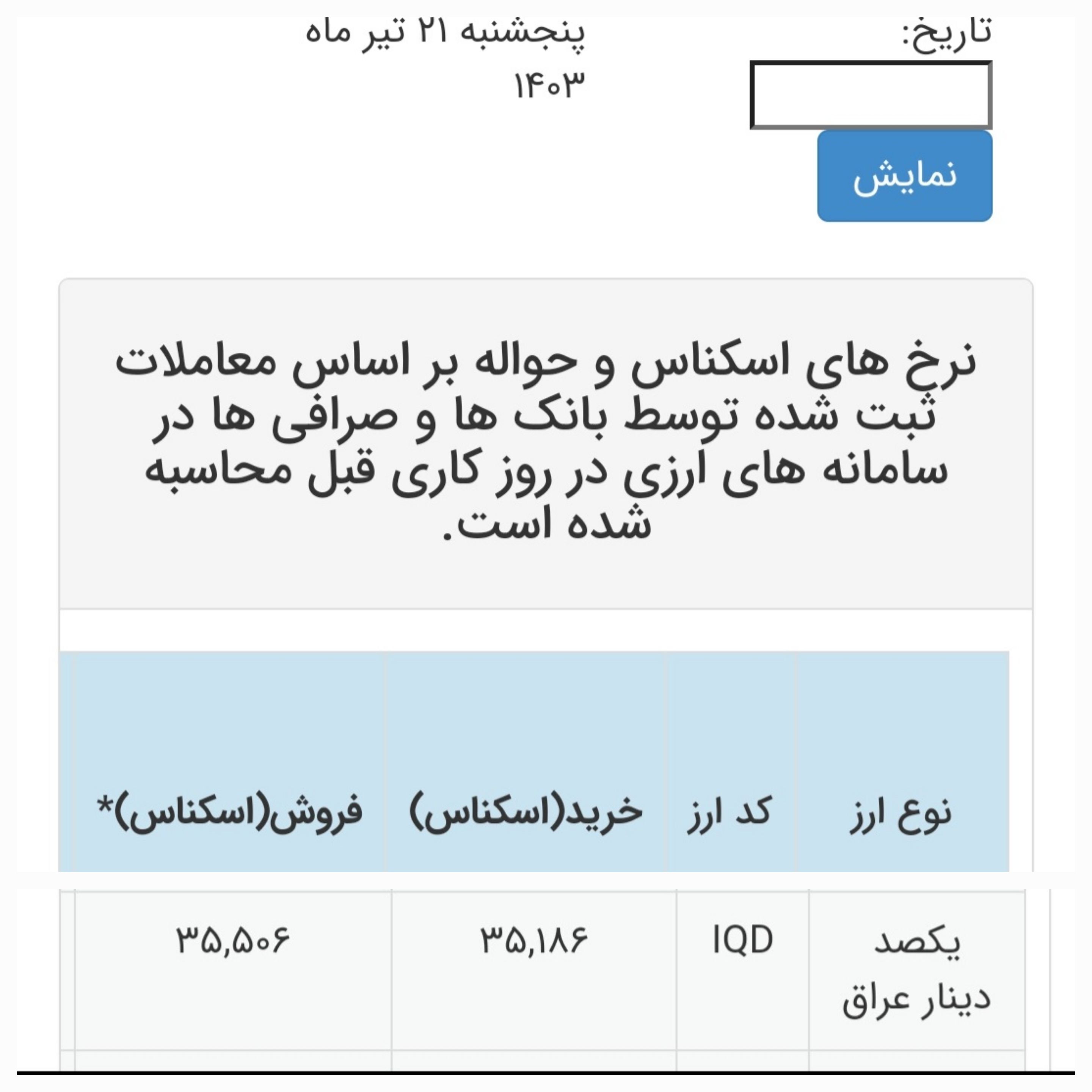 ارز دینار ارز دینار