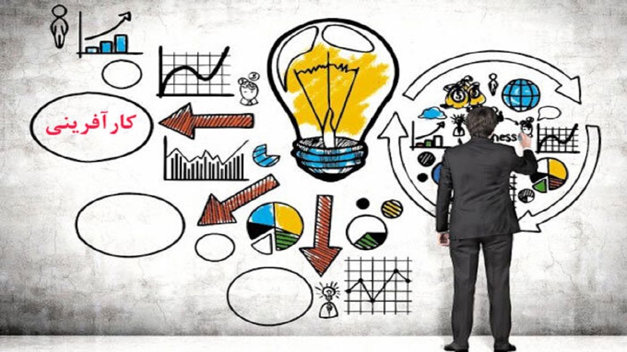 برگزاری نخستین رویداد کارآفرینی وتوسعه