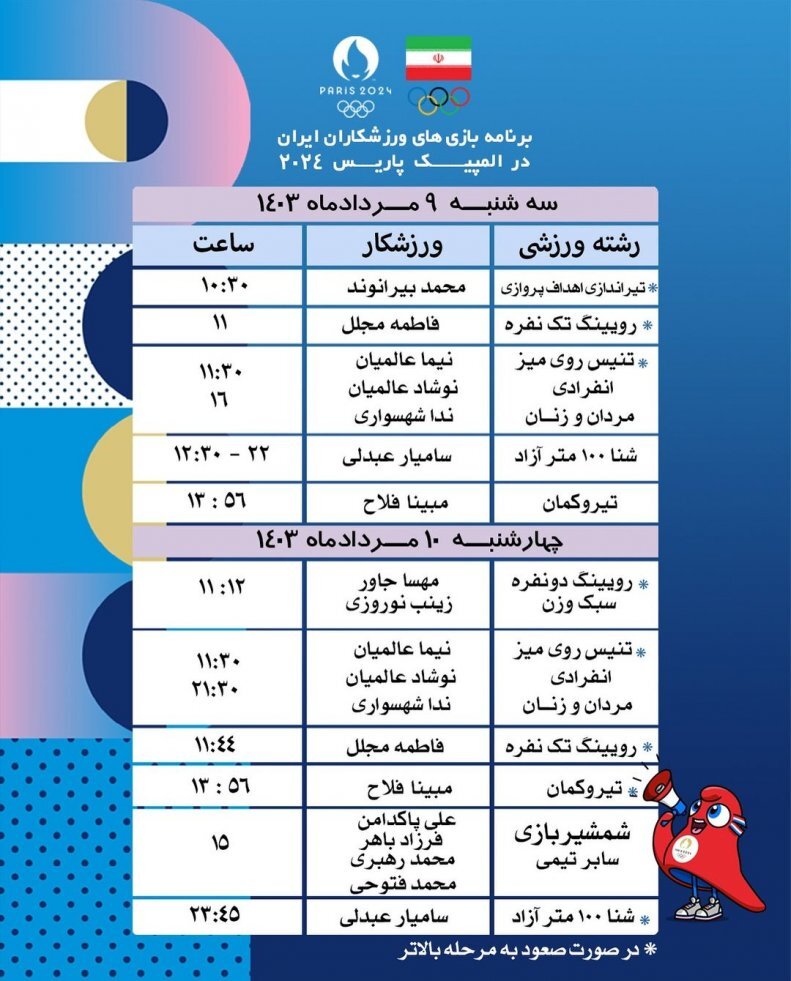 برنامه کاروان ایران در المپیک پاریس ۲۰۲۴