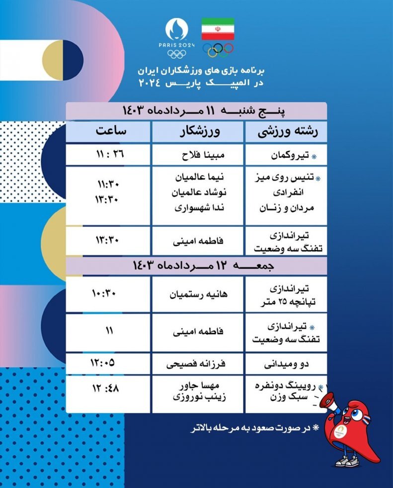 برنامه کاروان ایران در المپیک پاریس ۲۰۲۴